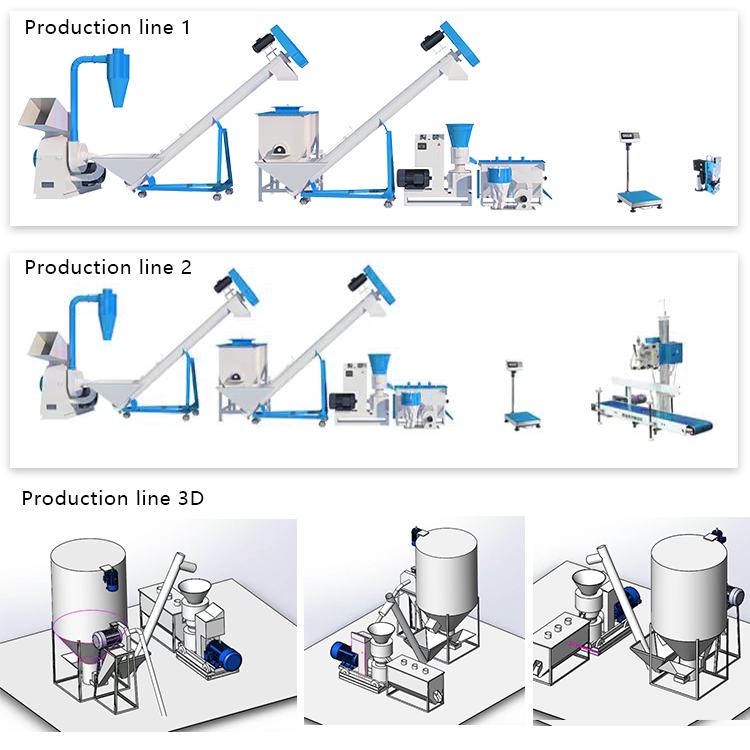 Feed pellet machine cattle and sheep concentrated feed pellet feed processing equipment