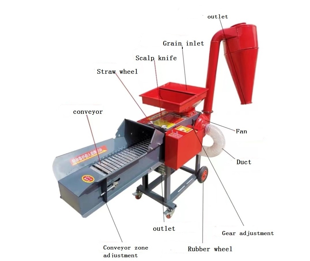 Multifunctional small scale grain wheat rice maize corn bean milling grinding crushing mini wheat flour mill machine