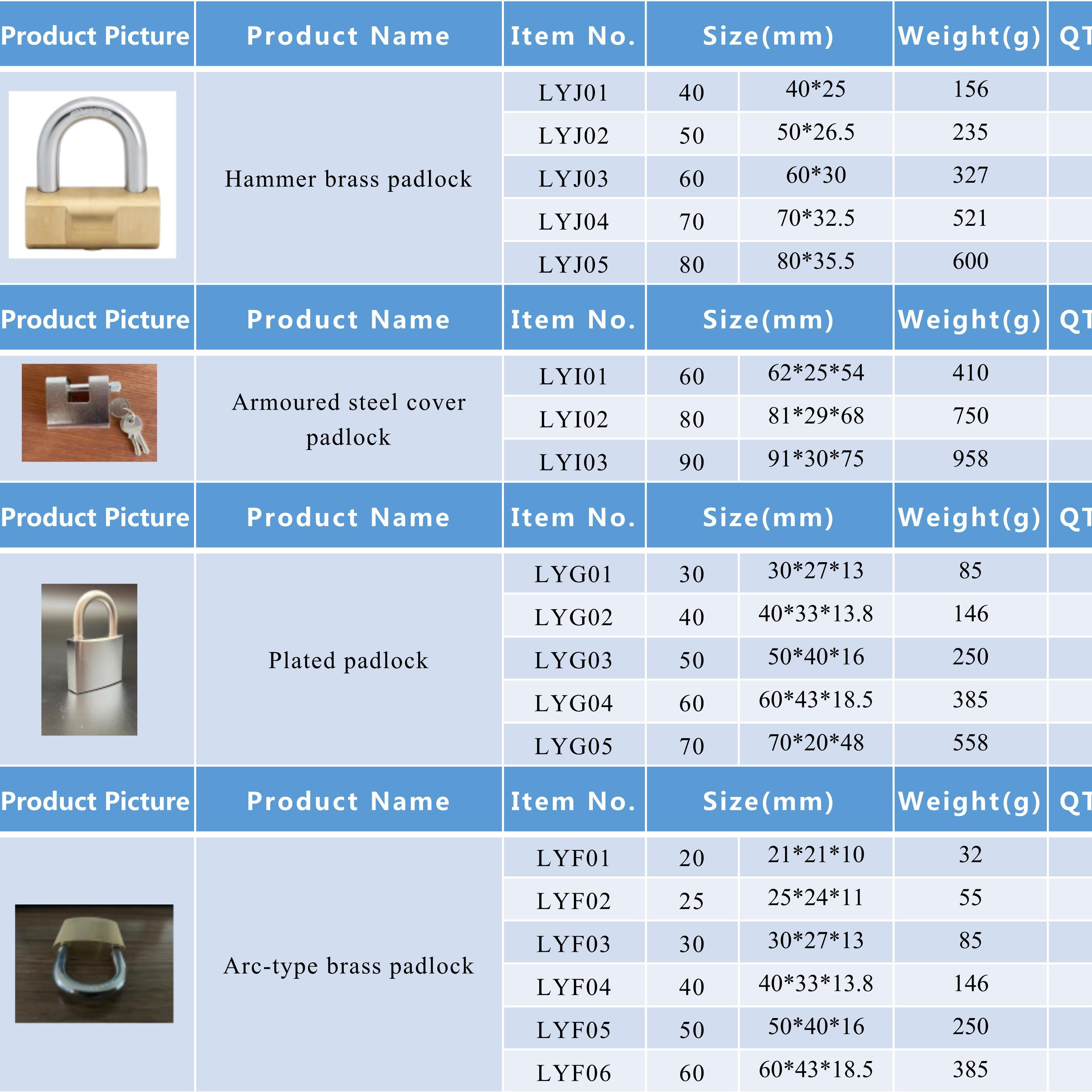 ODM&OEM All Kind of Padlocks Support Sample Cheapest High Security Brass Iron Zinc Alloy Steel Padlock with Iron Keys/Brass Keys