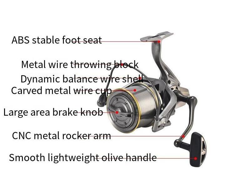 Hotsale spool 8000 10000 14000 LIZARD big game spinning fishing reel sea fishing reels with best price