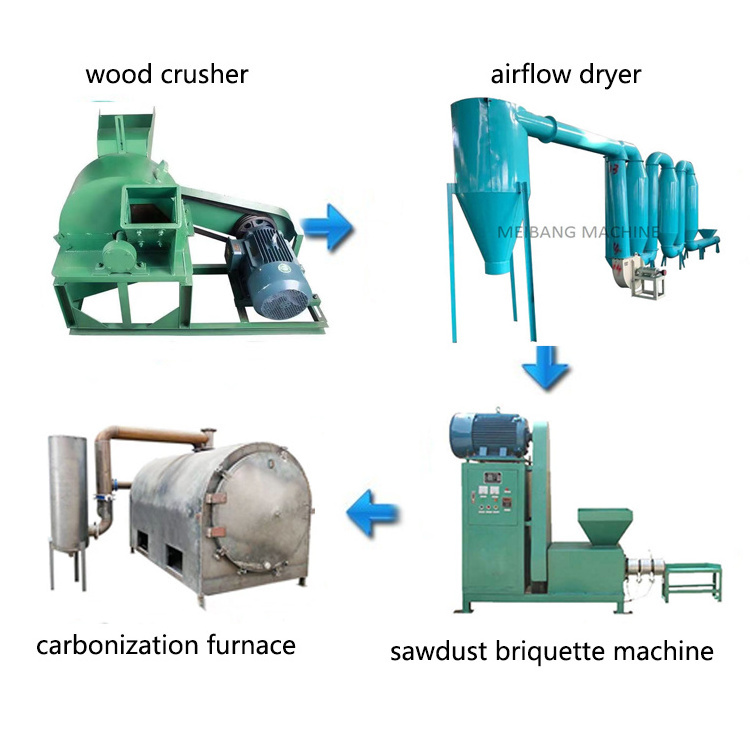 China Industrial Used 300kg/H Wood Shavings Drying Machine Airflow Pipe Wood Sawdust Dryer