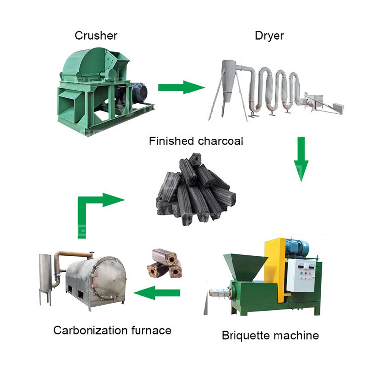 China Industrial Used 300kg/H Wood Shavings Drying Machine Airflow Pipe Wood Sawdust Dryer