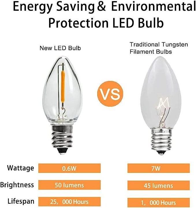 C7 led filament bulb Edison filament led bulb Indoor Decoration led light bulb  E12 small base