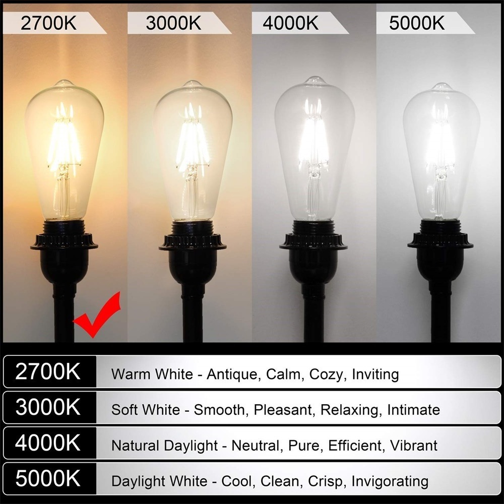 Dimmable LED Edison Bulb E26 ST58 ST19 filament bulb 110V 2W 4W 6W clear amber