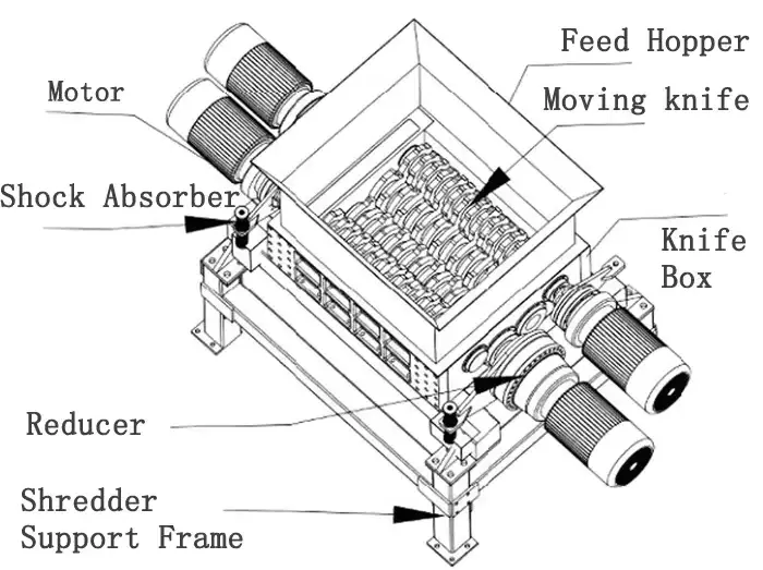 Mini Double Shaft Heavy Duty Paper Shredder Machine Tire Tyre Plastic Shredding Machine Metal Household Waste Shredder