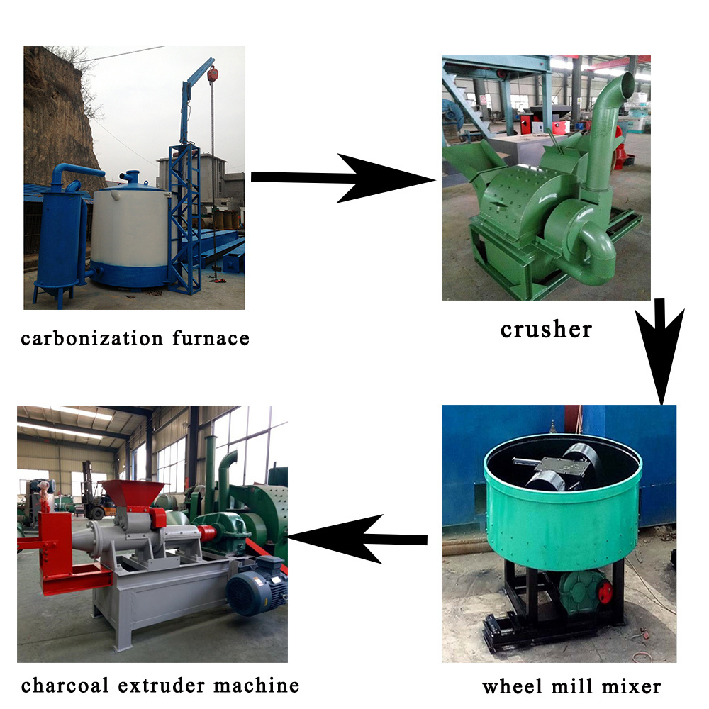 Charcoal briquette coconut shell charcoal making machine