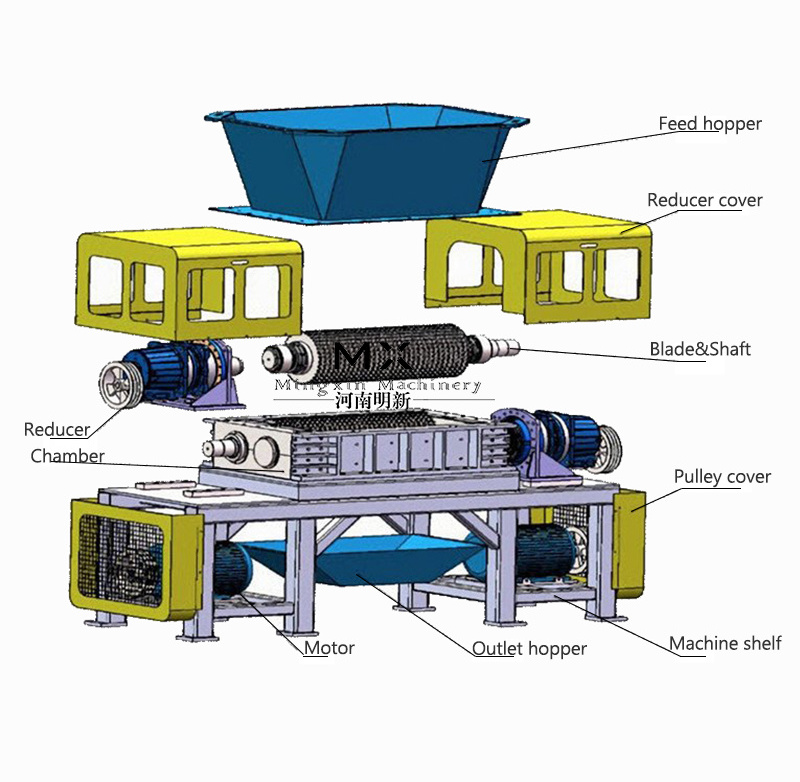 waste garbage shredder cutter machine wood shredder machine tyre shredder machine