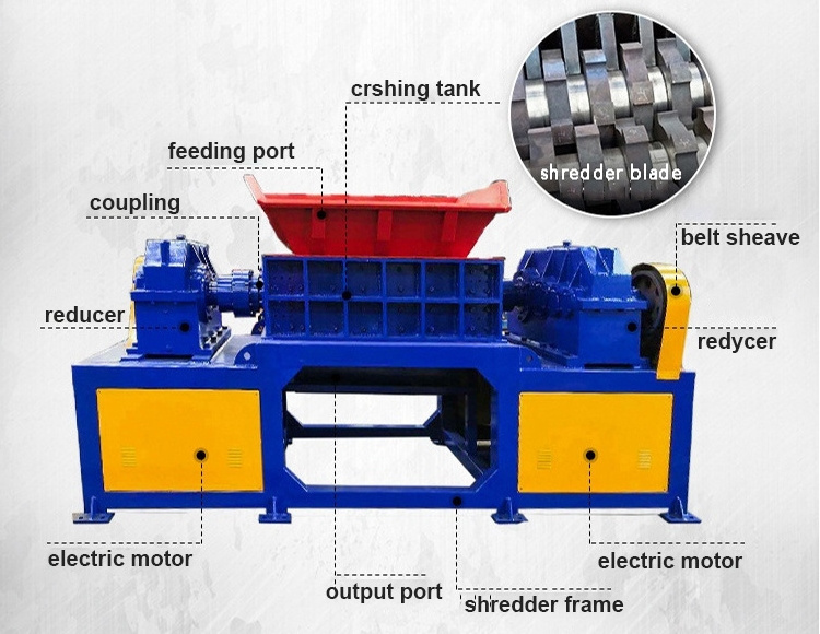 High quality waste shredder/plastic scrap metal crusher machine prices