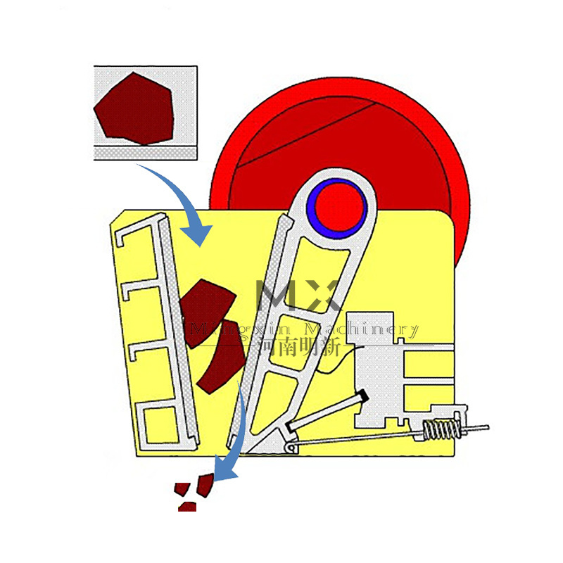 quarry stone aggregate laboratory lab jaw crusher machine