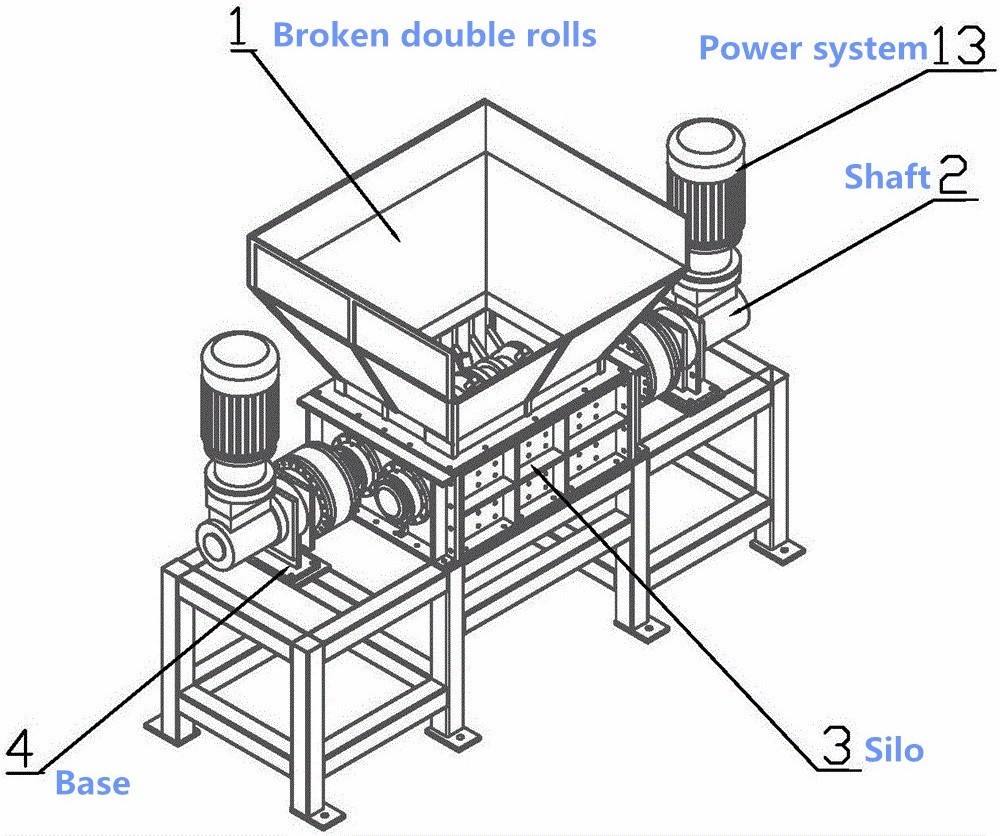 Industrial Recycled Machine Plastic Wood Pallet Shredder tire cutting machine double Shaft Wood Shredding Machine