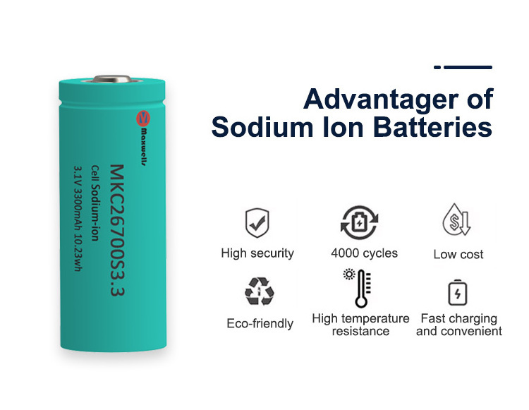 New Promotion Energy Storage System Prismatic Battery 3.1V Sodium Ion Battery Car Batteries Wholesale