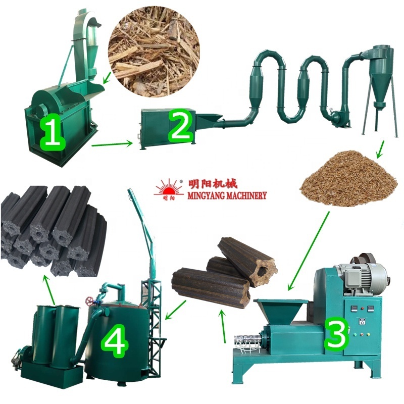 Professional design ISO CE No binder machine to make straw briquettes/wood sawdust briquette forming machine