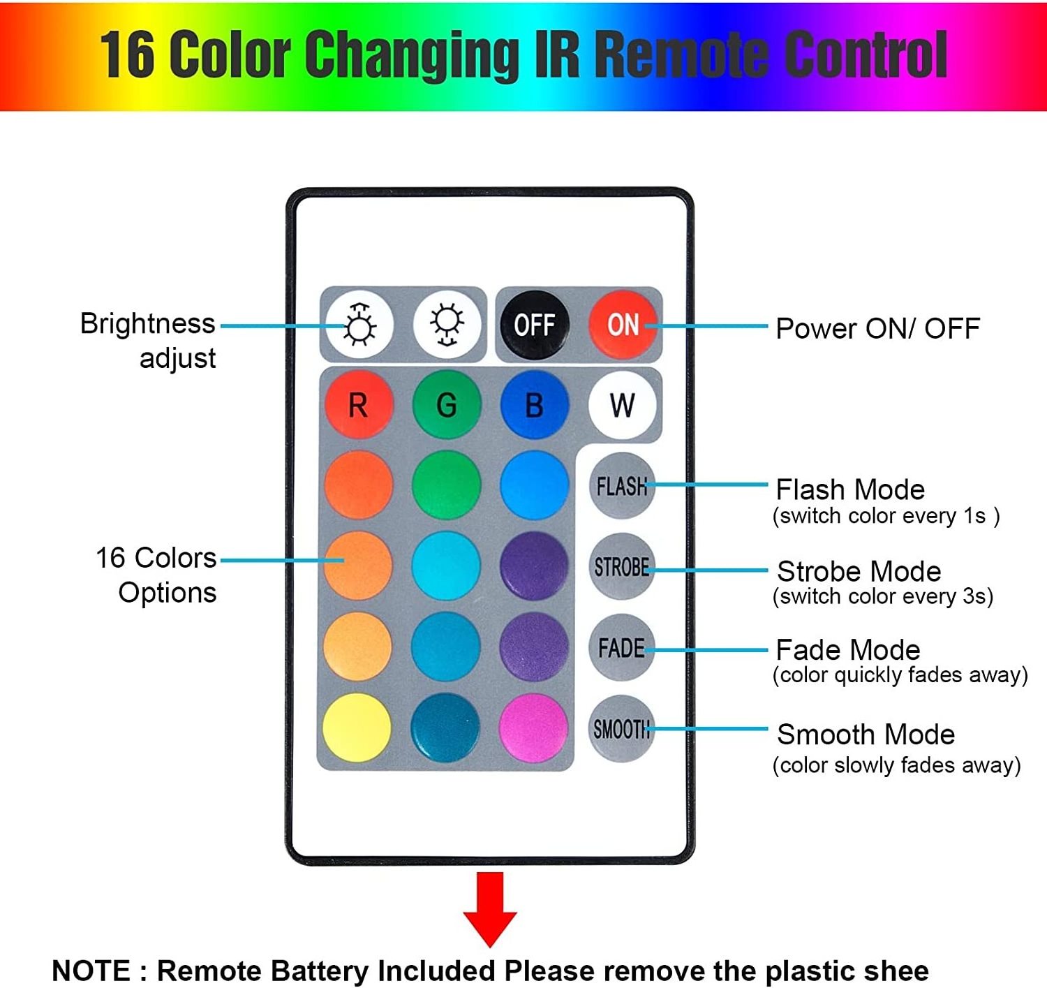 Alu Outdoor Waterproof RGB CCT Remote Control Color 10W 20W 30W 50W SMD2835 IP66 LED Flood Light