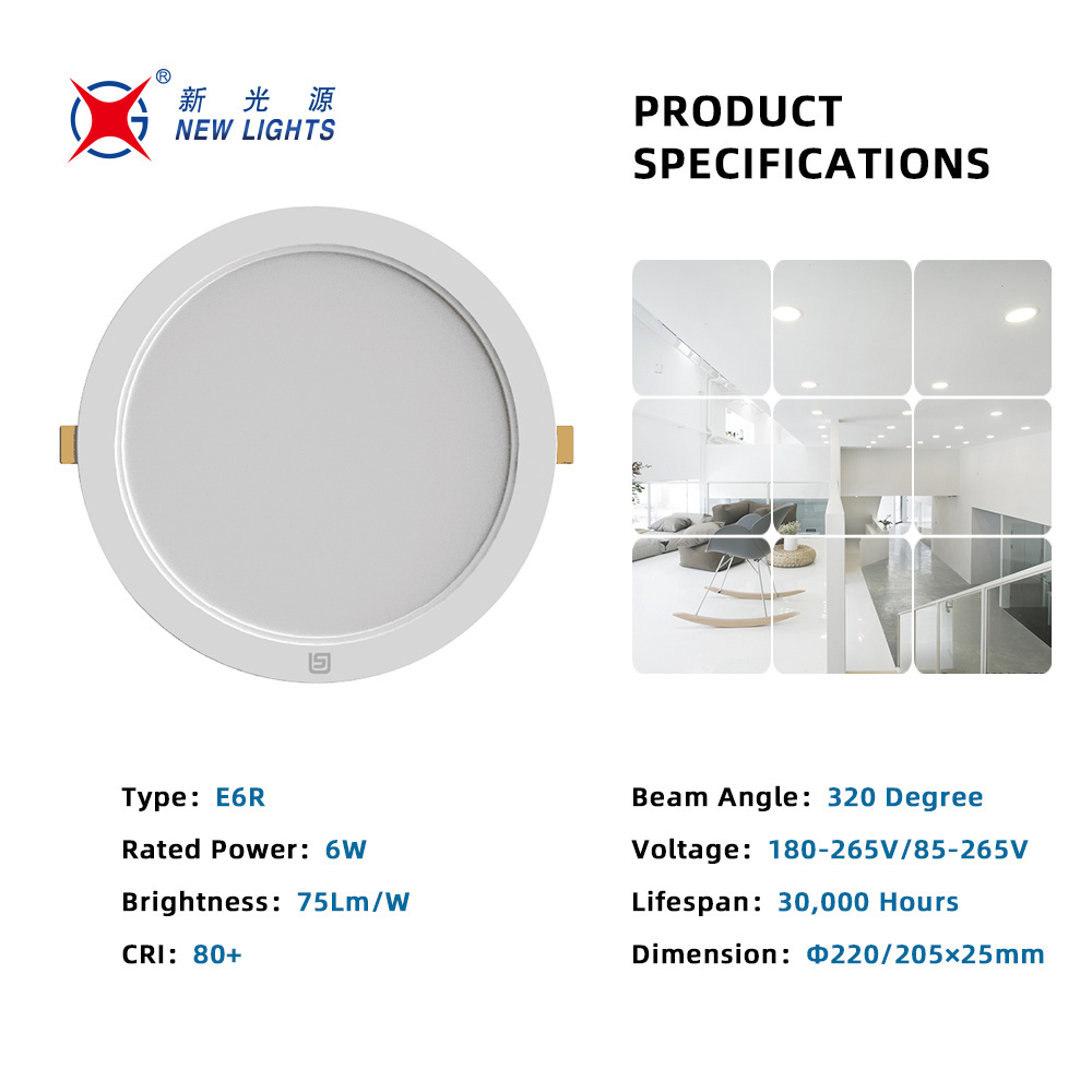 Round LED Small Panel Light Back Emission Recessed 5W 9W 12W 24W Plastic 2.5 inch 4 inch 6 inch 8 inch