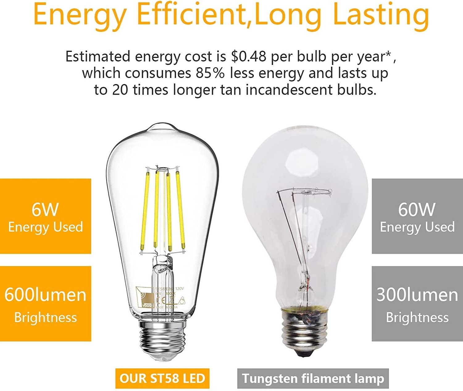 Dimmable Vintage LED Edison Bulbs Clear/Amber E26/E27 4-10W ST19 ST21 ST58 ST64 LED Filament Bulb