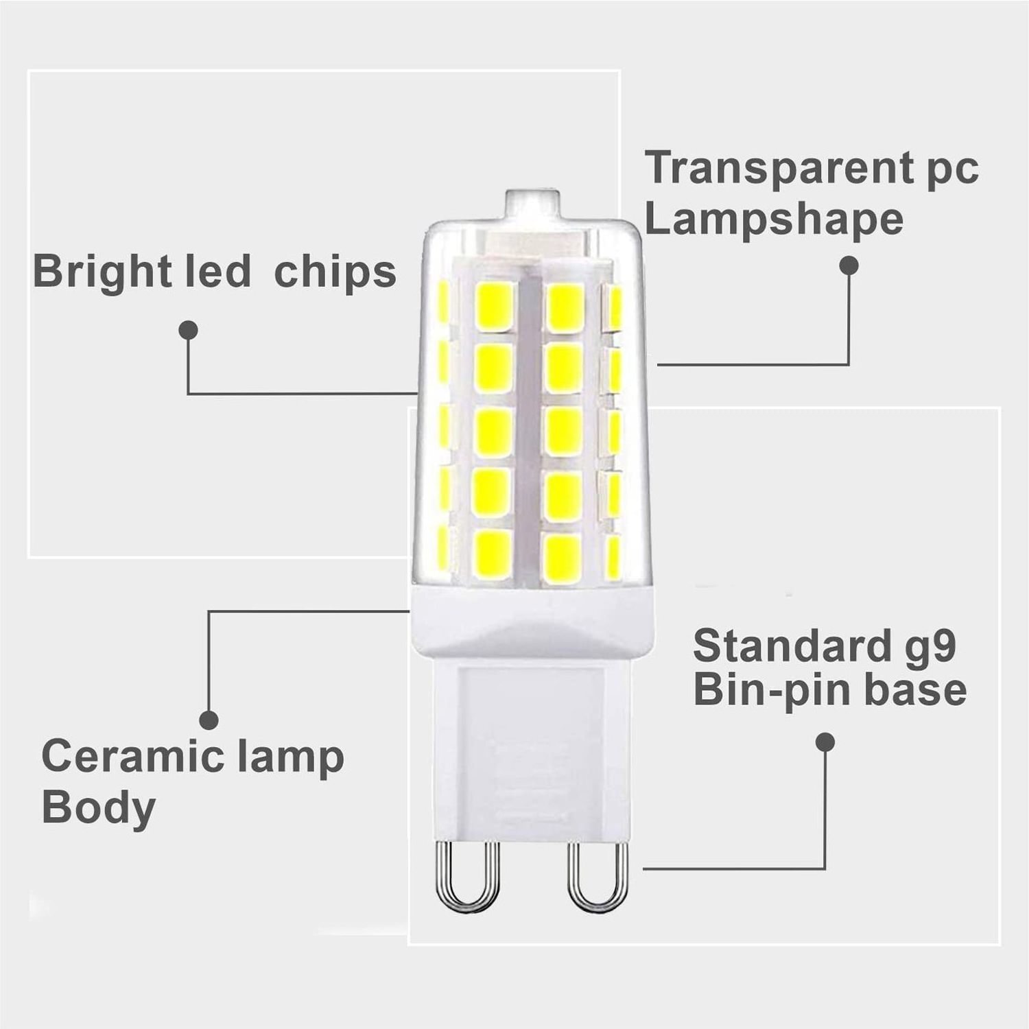 G9 LED Bulb Dimmable 6000K Daylight White 4W (40Watt Halogen Equivalent) G9 Light Bulbs for Chandelier, Standard Ceramic