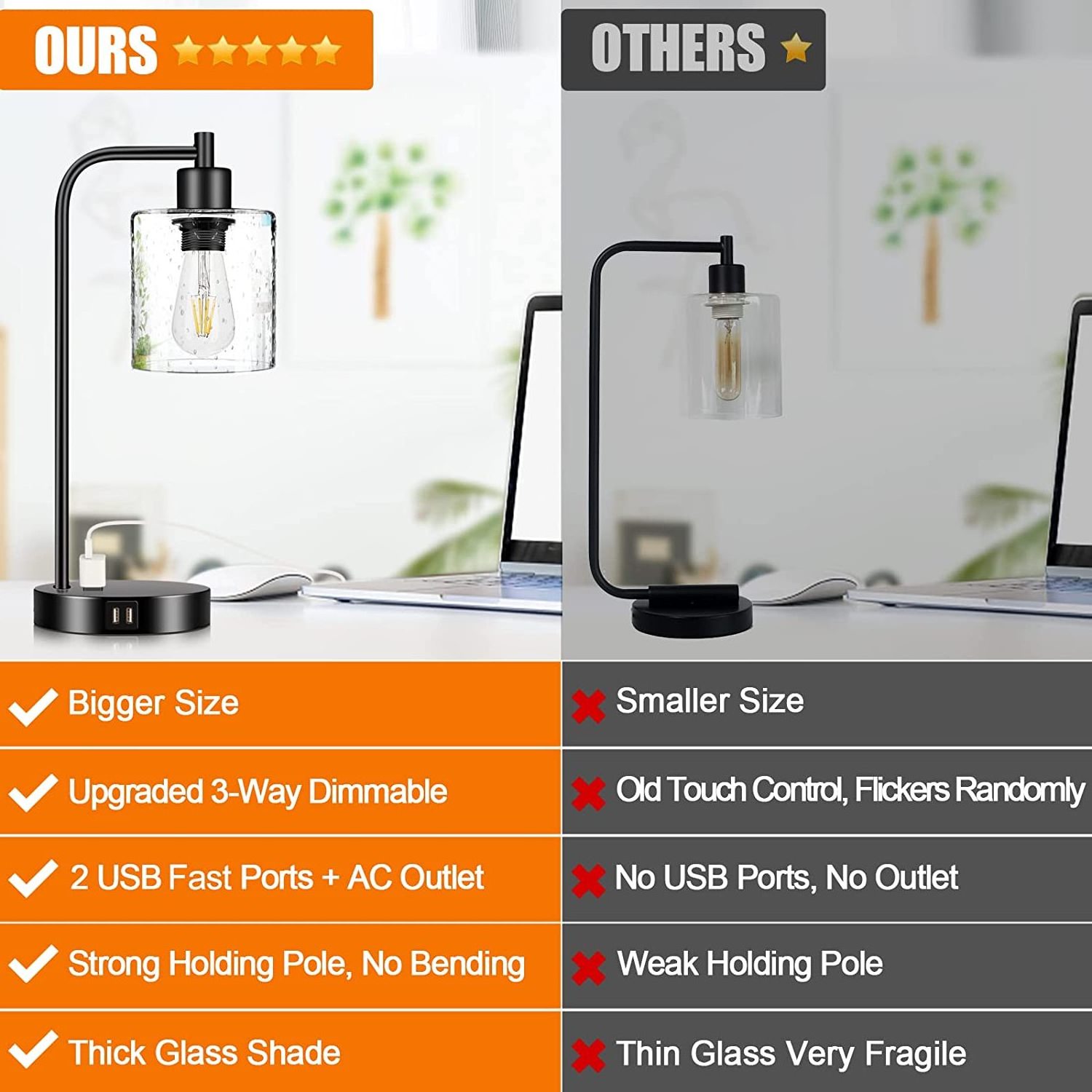 Industrial Modern Style Touch Control Table Lamps with LED Filament Bulb for Indoor Bedroom