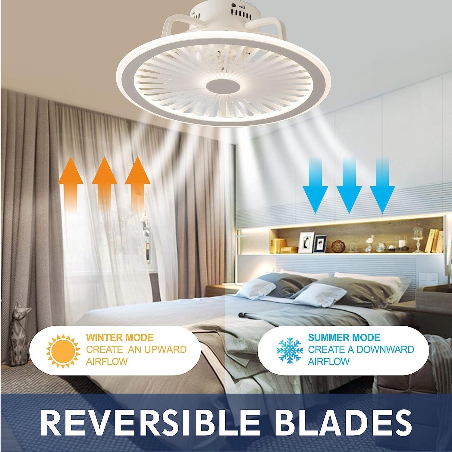 Flush Mount Ceiling Fans with Lights Low Profile Ceiling Fan with Remote/APP Control Modern Ceiling Fan Light