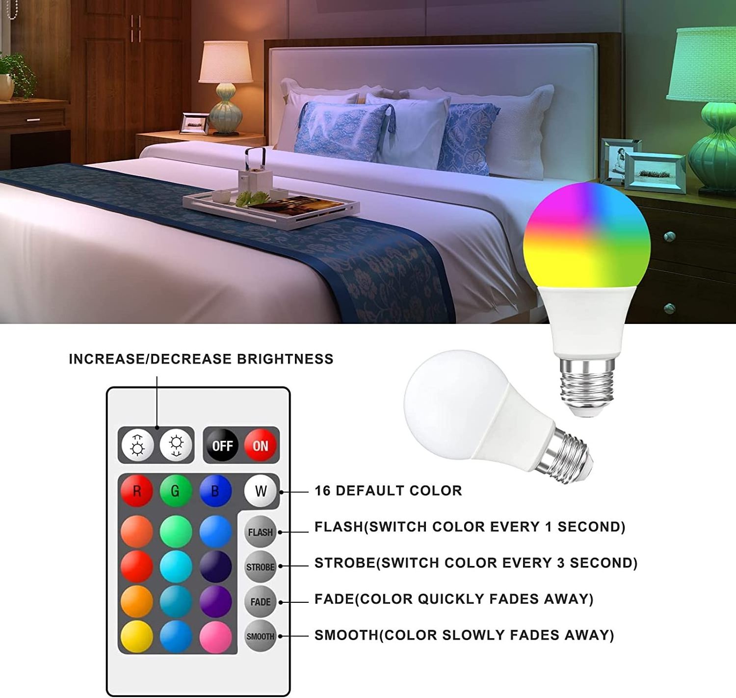 LED Smart Bulb RGBW Color Changing Remote Control A60 Ra80 E27 10W 16 Colors SMD 5054 2835 Dimmable Indoor