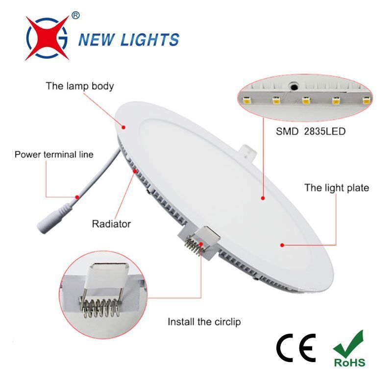 3W Round Recessed Installation Small Led Panel Light