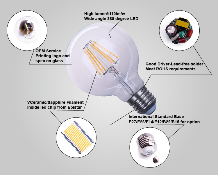 2700K 3000K 4000K Dimmable Vintage Frosted Led Light Bulb 2W 3W 6W Led Filament Bulb E27