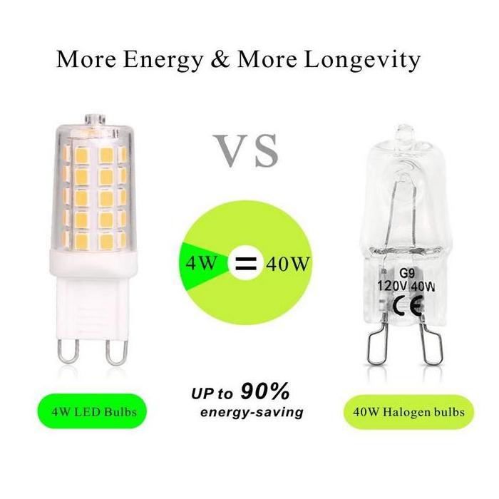 2700K 3000K 4000K 220V 2W 3W 4W 5W G9 Led Light Bulb