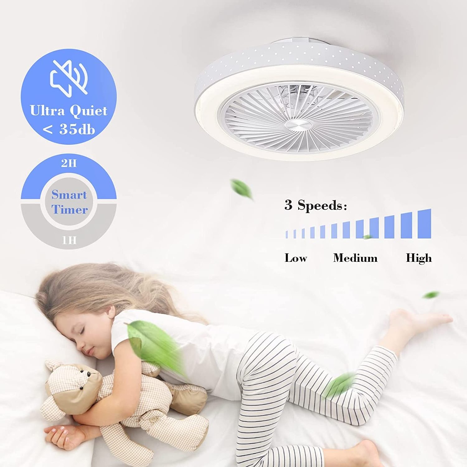 Hot Selling Bladeless Fan Bulb Enclosed Socket Ceiling Fans with Light Dimmable 3 Wind Speeds 3 Light Remote Flush Mount