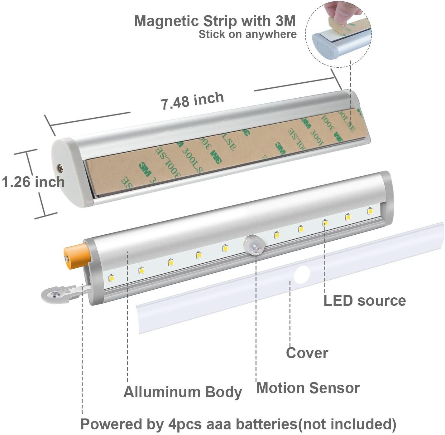 wholesale EU market 2ft 3ft 4ft 5ft 1.5w 3w 4w smart motion sensor stick on led under cabinet lights cabinet lamp