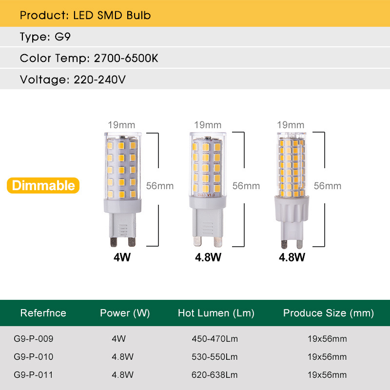 Factory G4 G9 4W 5W 6W Led Light Bulb 6W T4 40W 120V Halogen Equivalent Chandelier Lighting G9 Bi Pin Base Light G4 G9 Bulbs