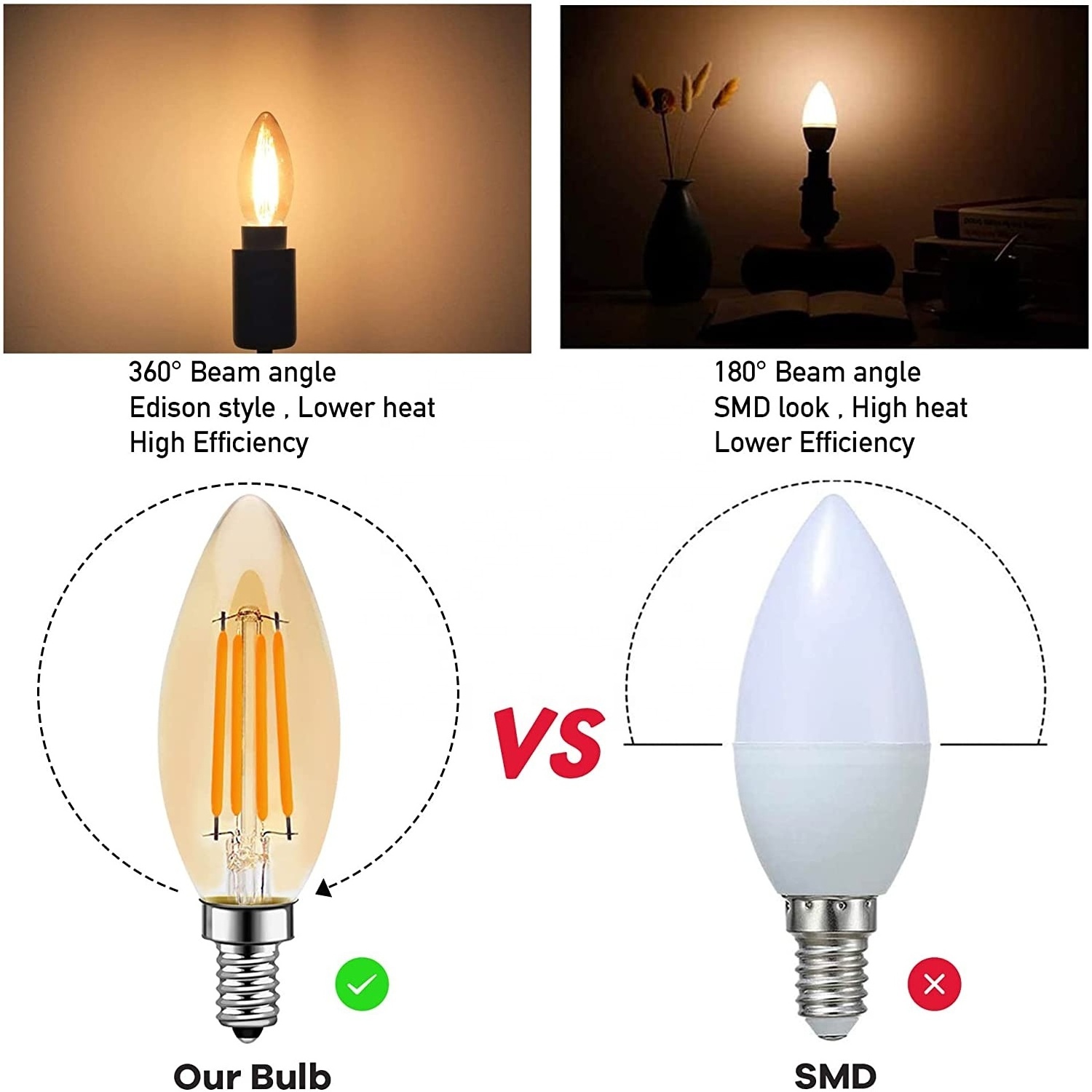 Factory Vintage Candelabra Bulb 2W 4W 5W Dimmable Amber C35 C35T C37 B11 B10 E12 E14 C35 4W Retro LED Filament Candle Bulb