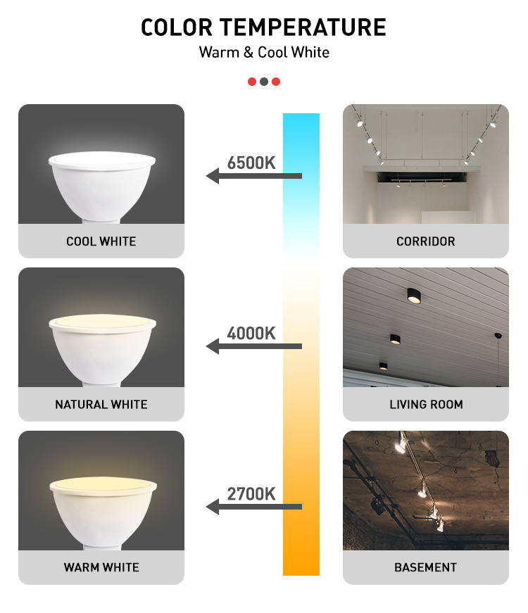 Halogen Equivalent Non Dimmable Recessed Track Lighting MR16 GU10 GU5.3 ACDC12V LED Light Bulbs