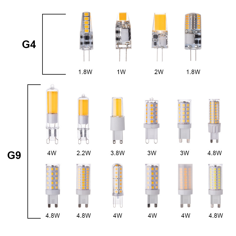 Factory Price Home Lighting Dimmable DC12V AC220V 1W 1.5W 2W 3W COB LED Bulbs LED G4 G9 Lights