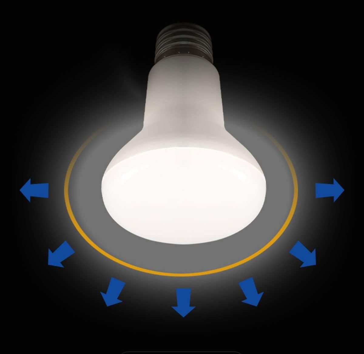 Long Neck Bulb Reflector E26 E27 Base 180 Degree Beam Angle Wide Flood Light Home School 4W 6W 8W R39 R50 R63 LED Light Bulb