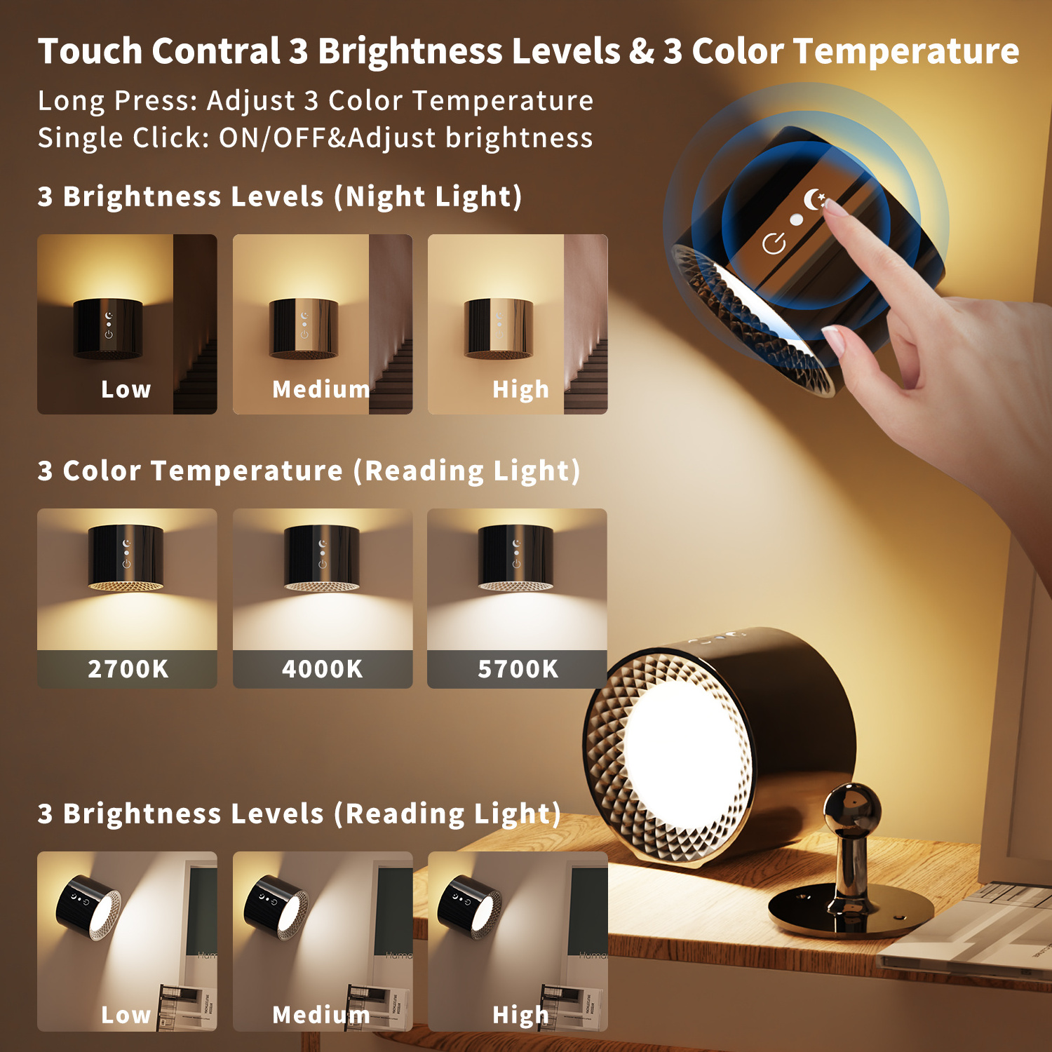 CE Standard Easy Installation Double Head Magnetic Bedroom Night Light Remote Control Parlor Indoor Decorative LED Wall Light