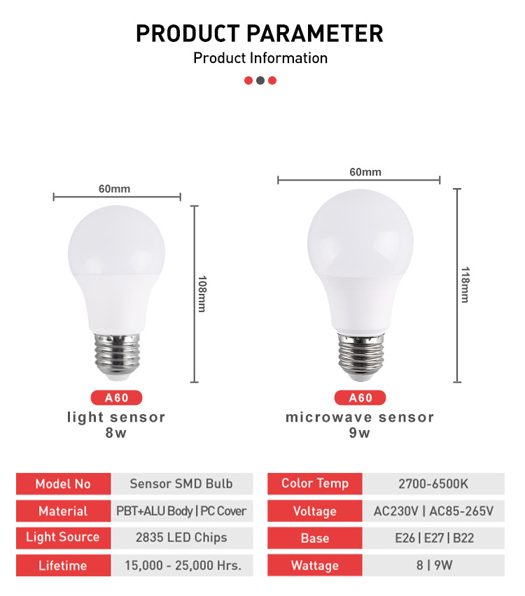 Wholesale LED Spotlight 5W 7W 9W 10W 12W 15W E26 B22 E27 SMD Led Bulb Dimmable A19 A60 C37 PAR38 PAR20 Led Bulb Lighting