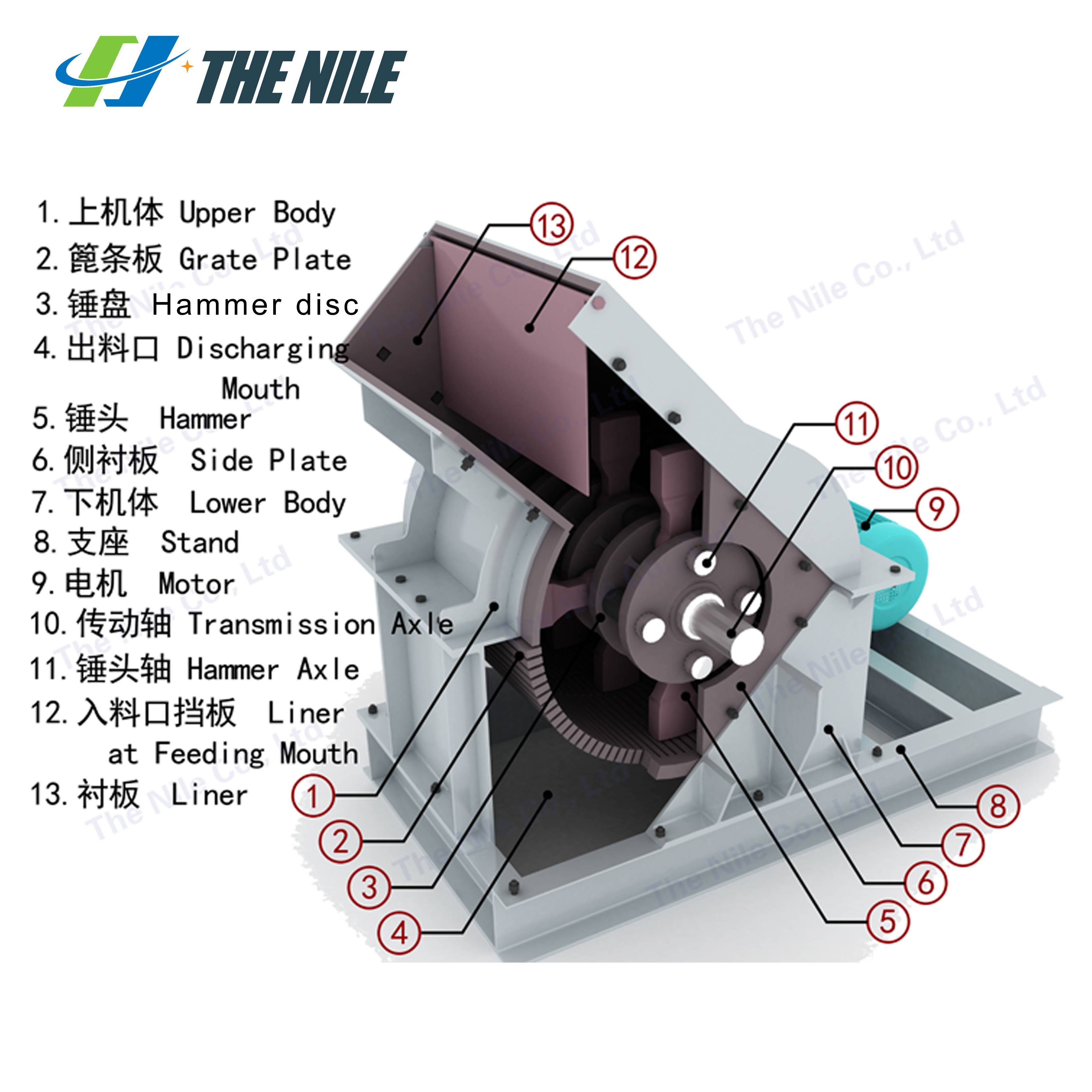 Best Selling Gypsum Crusher Machine Coal Gangue Crusher China Hammer Crusher