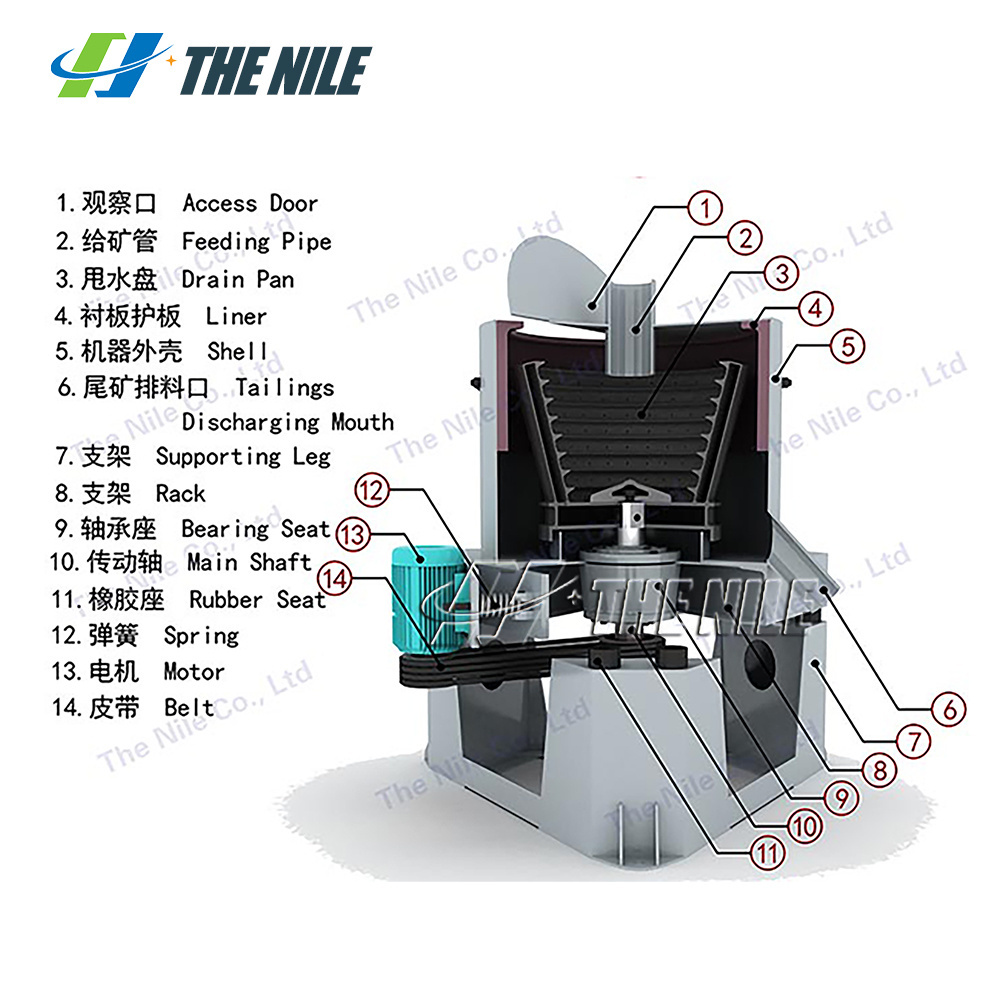 Mineral Processing Gold Centrifugal Concentrator  Processing mining searching centrifuge for alluvial gold ore wash equipment