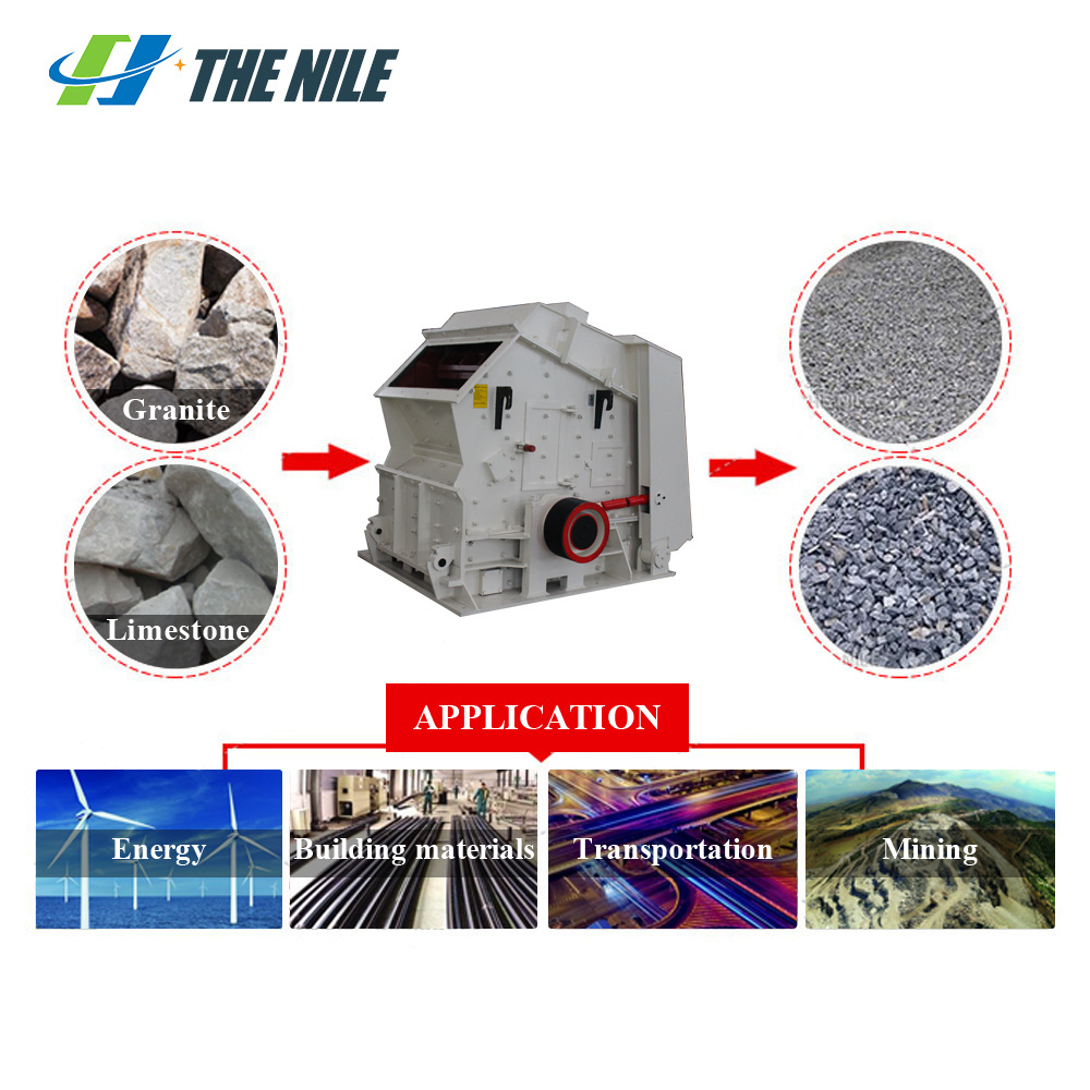 PF 1214 Factory Price Hazemag Wear Parts Supply Dolomite Impact Crusher