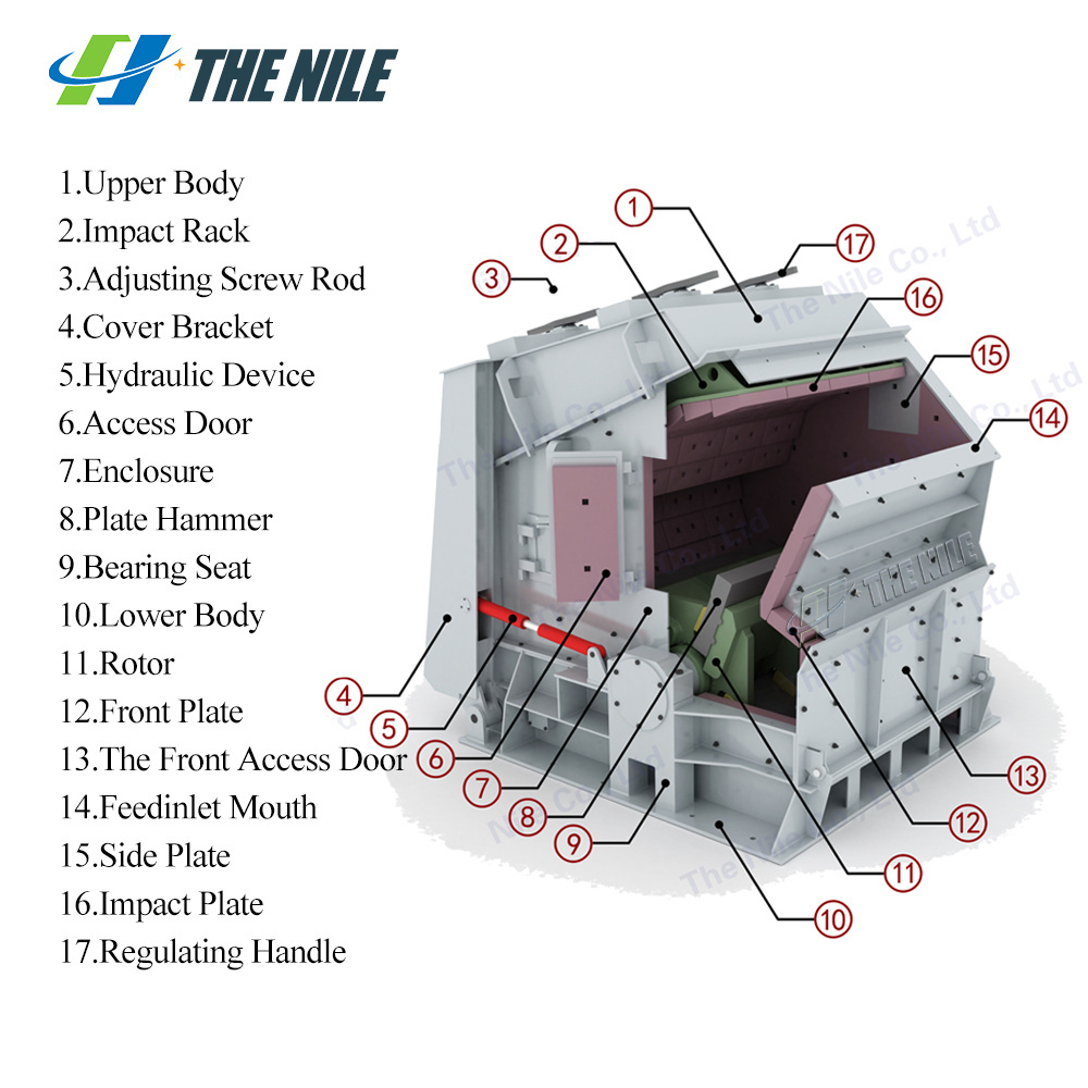 PF 1214 Factory Price Hazemag Wear Parts Supply Dolomite Impact Crusher