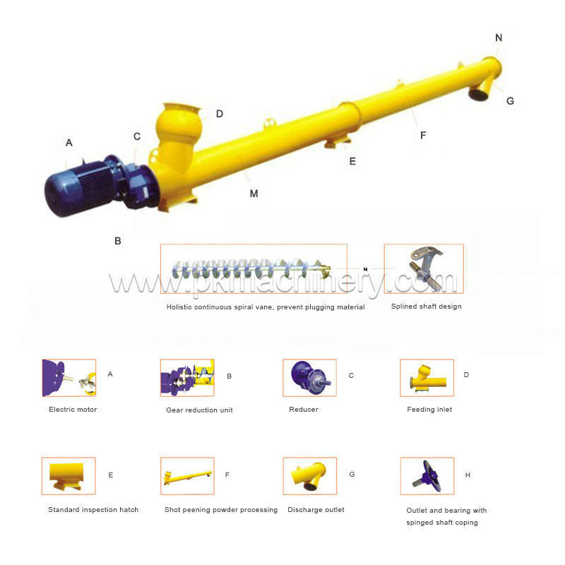 Material Handling Equipment Mining Coal Dust Auger Screw Conveyor for Sale