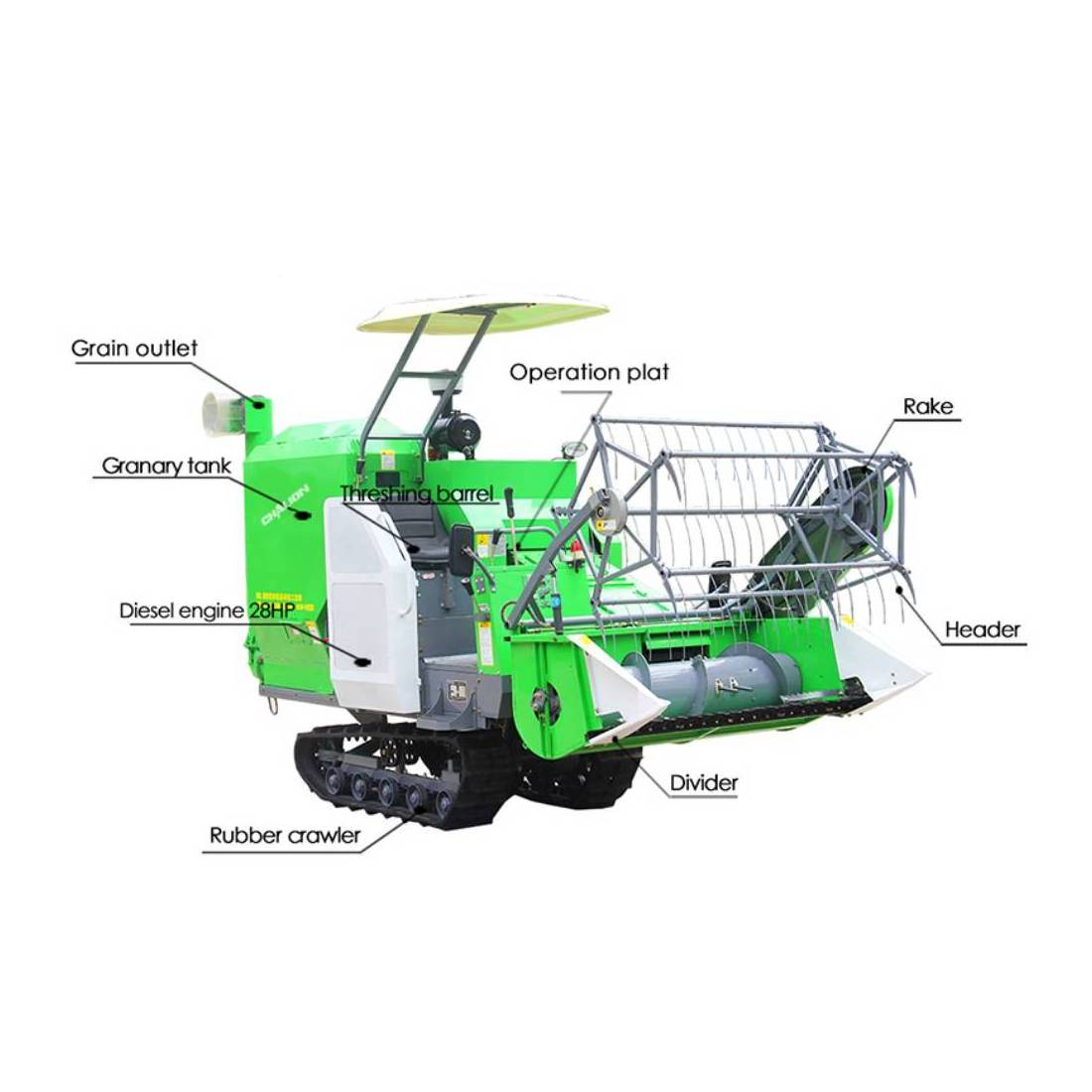 Agriculture Chalion Brand Small Paddy Harvesting Machine Equipment Chinese 4LZ-2.2 Mini Combine Harvester In Sri lanka