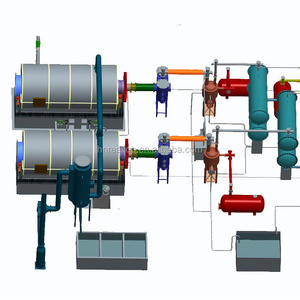 Continuous waste tire oil pyrolysis plant for sale