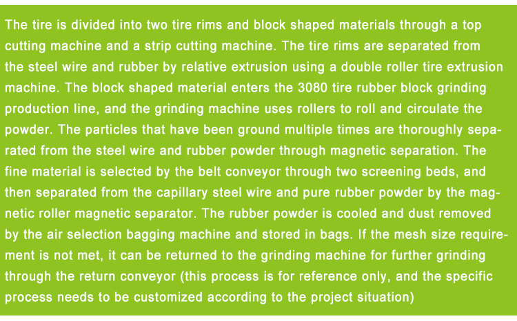 Waste Tyre Recycling Plant / Rubber Powder Making Machine Of Used Tire Recycling production line