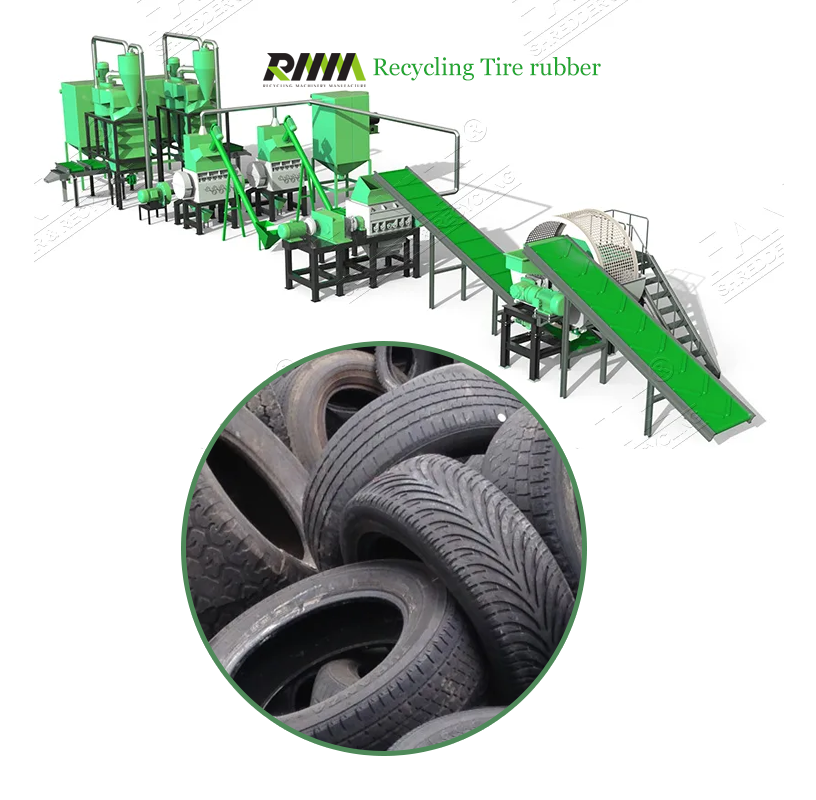 Factory Supply Automatic Used Tyre Recycling Machine Waste Tyre Recycling Plant To Rubber