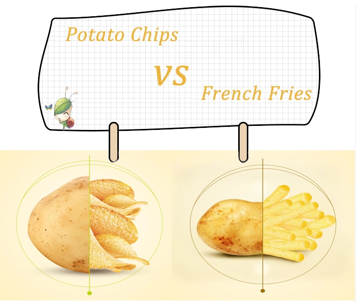 multifunction potato peeling slicing machine French fries and Potato Chips Cutter