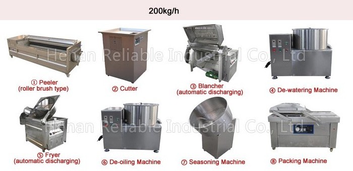 100kg/h small potato chips making machine / production line price