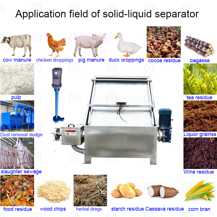 inclined screen type liquid solid separator/solid-liquid technique separation/wastewater treatment dewatering screw press