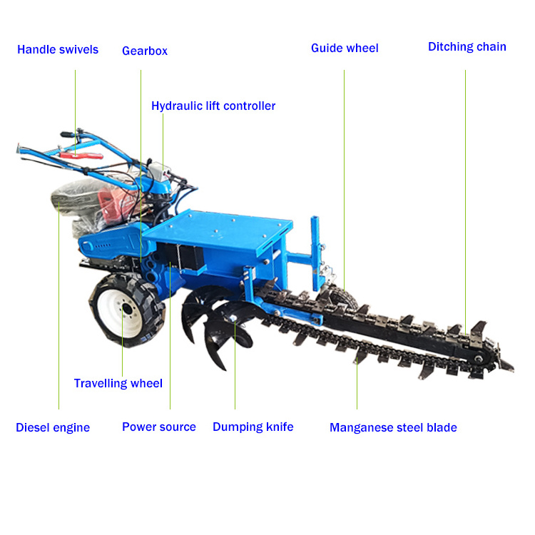 hot sale trencher high quality mini trencher with good quality trencher chain