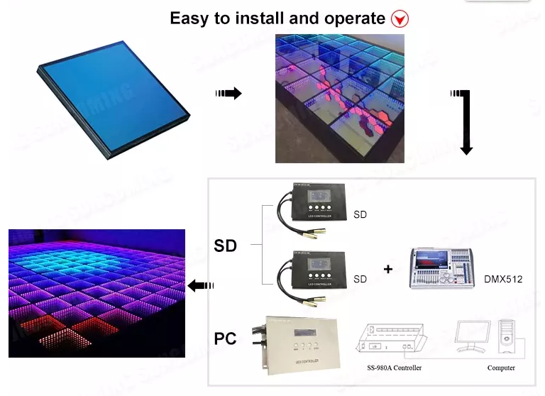 Portable Wireless LED Dance Floor Interactive 3D Lumineuse Piste De Danse for Wedding Infinity Mirror Stage Lights