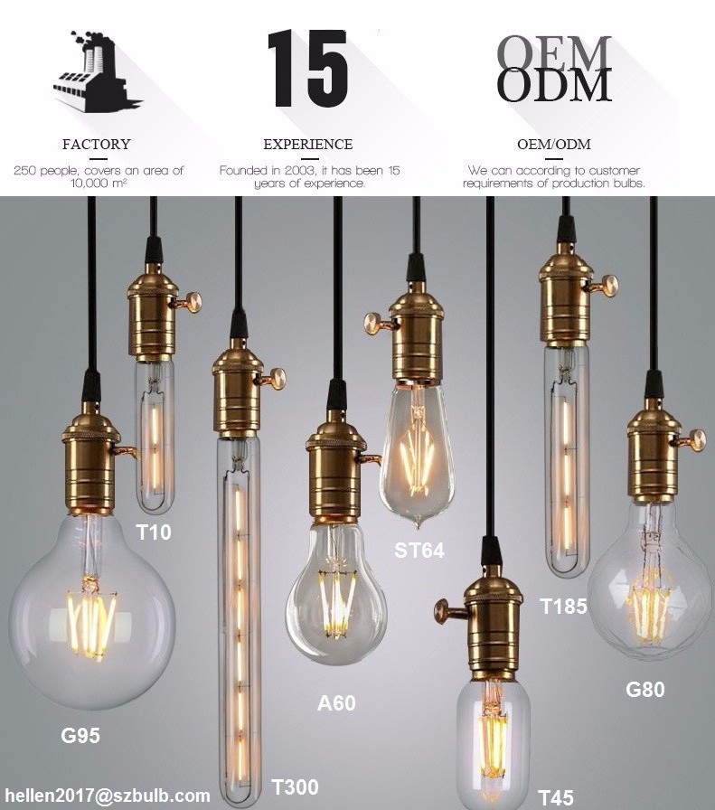 120V 220V Mini Globe LED Vintage Edison Bulb E26 E27 B22 Base 1W 2W 4W G45 Filament Led Light Bulb